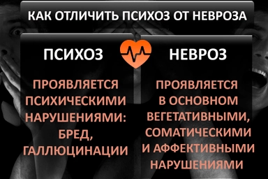 Лечение психоза в Вихоревке